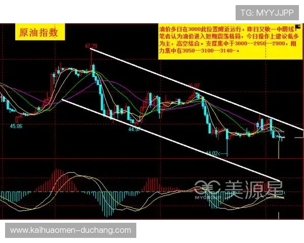 利用百家乐在线模拟器进行策略练习提升你的游戏水平实现稳健盈利的最佳途径